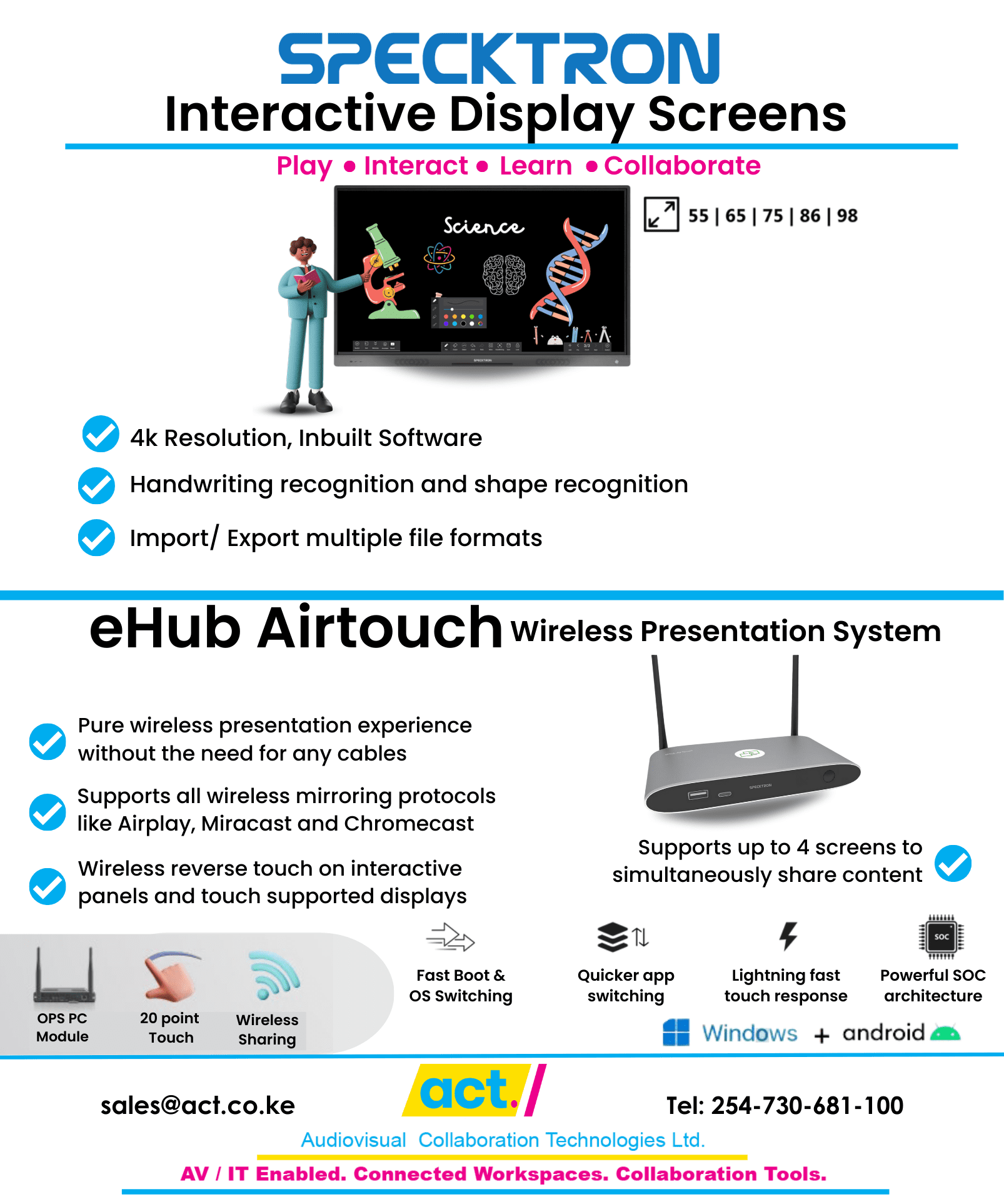 Interactive Display Screens Audiovisual Collaboration Technologies